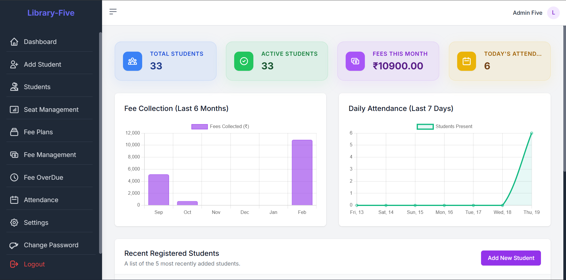 Student Management